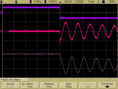 Decaying oscillations in underdamped LRC circuit, V_L, V_C, negative half cycle, expanded